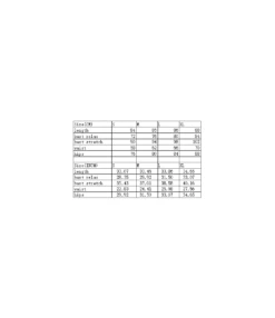 Sexy Flower Embroidery Sequins Mesh Party Dress -OTIS Clothing Shop 200916552